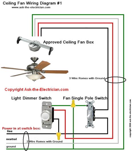 wiring hot wire to switch on ceiling fan junction box|wiring a ceiling fan diagram.